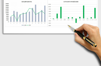 2021年年度销量业绩分析报告