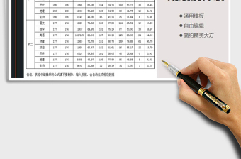 2021年學(xué)生考試質(zhì)量監(jiān)測(cè)成績(jī)統(tǒng)計(jì)表