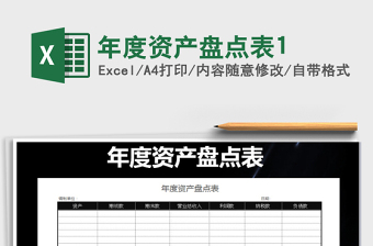 2021年年度資產(chǎn)盤點表1