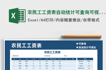 2022工资表（自动可查询）