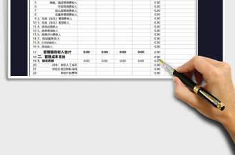 2021年物業公司年度收支明細表公示