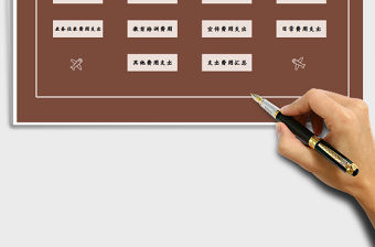 2021年費用支出管理系統-日常收支管理