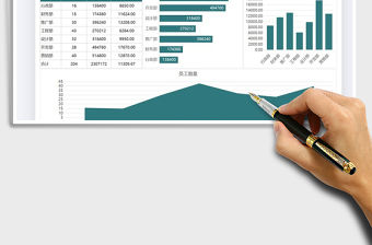 2021年公司年度薪酬分析圖表