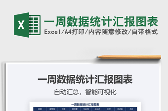 2021年一周數(shù)據(jù)統(tǒng)計匯報圖表
