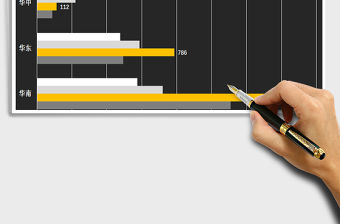 2021年各地區產品年度銷量統計表（自動計算總量）