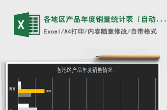 2022新疆各地区行政区划表