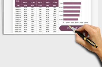 2021年營銷管理店鋪數據統計分析表