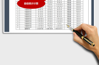 2021年應(yīng)收賬款明細(xì)表（自動(dòng)計(jì)算）