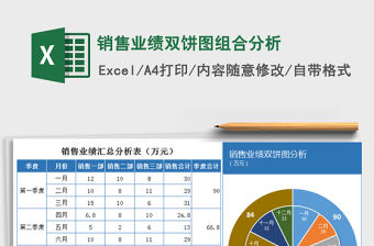 2021年銷售業(yè)績雙餅圖組合分析