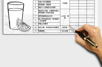 2021年員工離職通知單