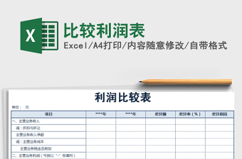 2021年比較利潤(rùn)表