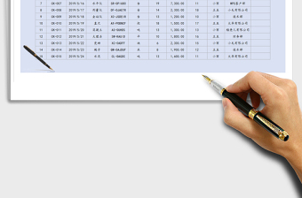 2021年物料出库登记明细表