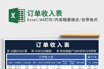 2021年訂單收入表