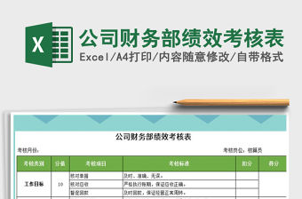 2021年公司財務部績效考核表