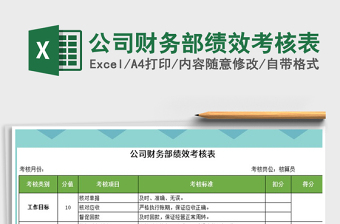 2021年公司財(cái)務(wù)部績(jī)效考核表