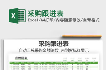 2021年采購跟進表
