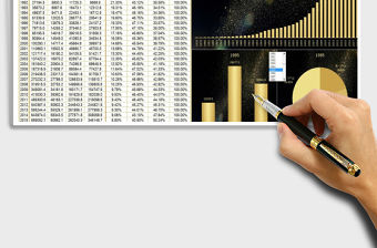 2021年國內(nèi)生產(chǎn)總值動態(tài)分析