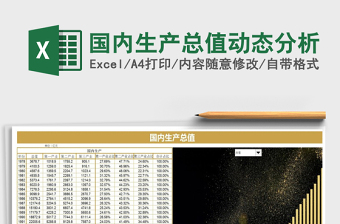 2021年國(guó)內(nèi)生產(chǎn)總值動(dòng)態(tài)分析