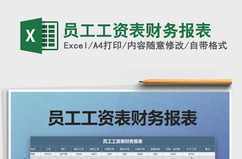 2021年員工工資表財務(wù)報表
