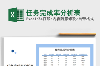 2021年任務(wù)完成率分析表
