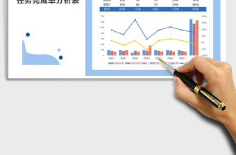 2021年任务完成率分析表