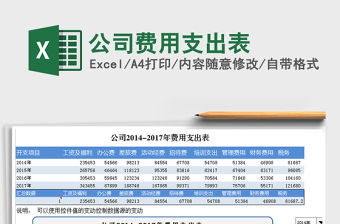2021年公司費用支出表