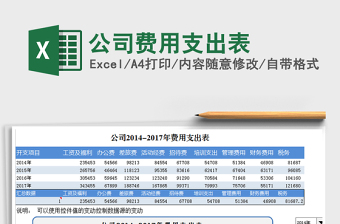 2021年公司費(fèi)用支出表
