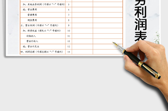 2021年利潤(rùn)表