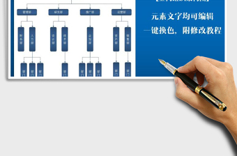 2021年通用縱向企業(yè)組織架構(gòu)圖
