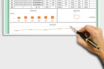 2021年销售提成结算图表免费下载