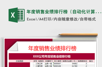 2021年年度銷售業(yè)績排行榜（自動化計算）