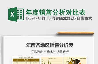 2021年年度銷售分析對比表