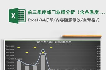 2021年前三季度部門業績分析（含各季度、部門比較，自動數據