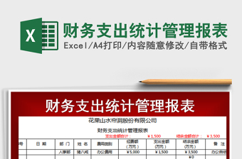 2021年財(cái)務(wù)支出統(tǒng)計(jì)管理報(bào)表