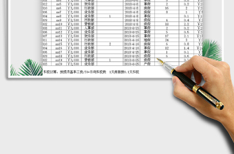 2021年員工出勤統(tǒng)計表
