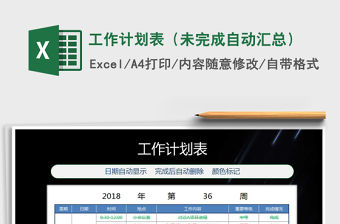2021年工作計劃表（未完成自動匯總）