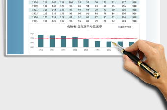2021年中小學(xué)成績表-動(dòng)態(tài)平均值顯示免費(fèi)下載