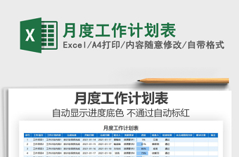 2021年月度工作計(jì)劃表