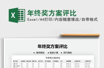 2021年年終獎(jiǎng)方案評(píng)比
