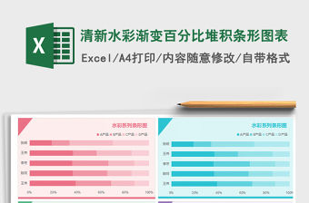 2021年清新水彩漸變百分比堆積條形圖表