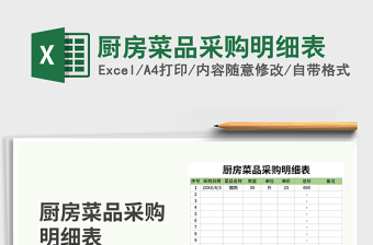 2021年廚房菜品采購明細(xì)表