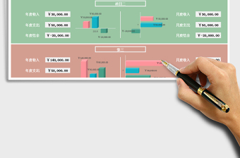 2021年財(cái)務(wù)收支表