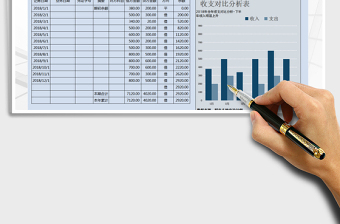 2021年现金日记账+汇总查询