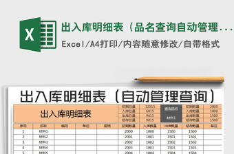 2021年出入庫明細(xì)表（品名查詢自動(dòng)管理）