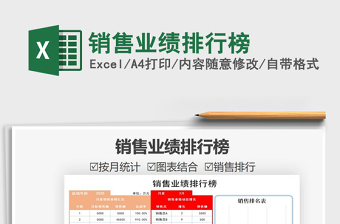 销售业绩排行榜Excel