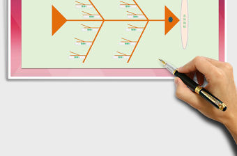 2021年績(jī)效指標(biāo)分解魚(yú)骨圖模型