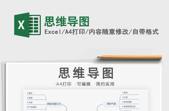 2021年思維導(dǎo)圖