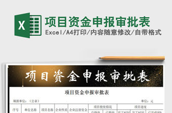 2021年項目資金申報審批表