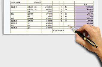 2021年出差開支預(yù)算