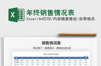 2021年年終銷售情況表